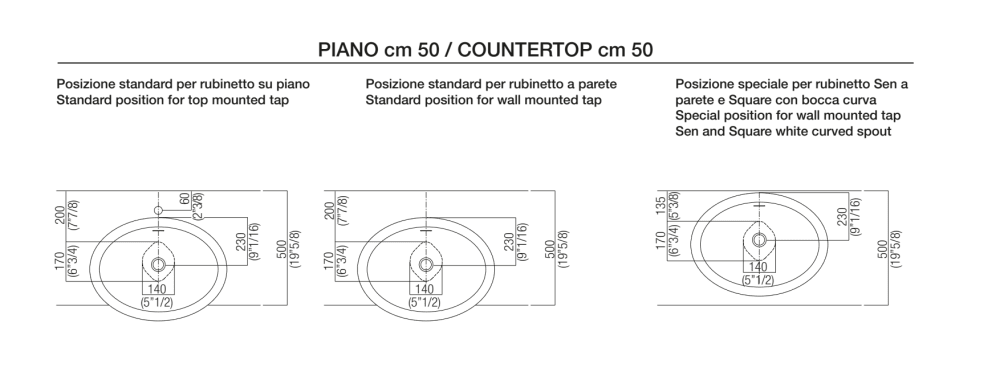 Forature per lavabi da appoggio e rubinetti su piani<br>