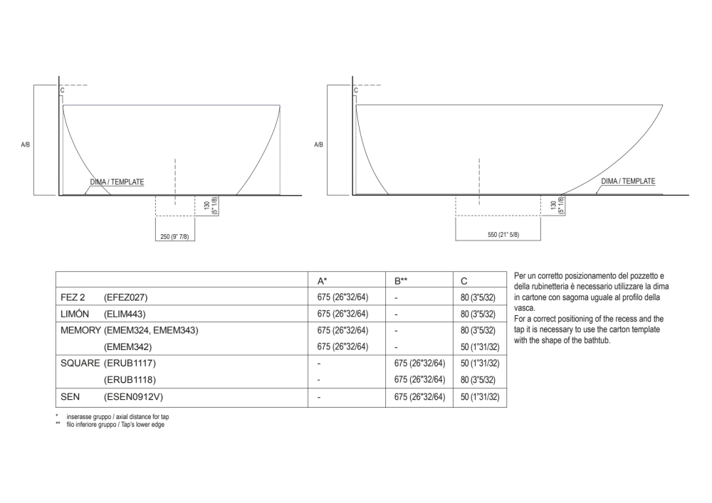 Dimensions for wall mounted taps<br>