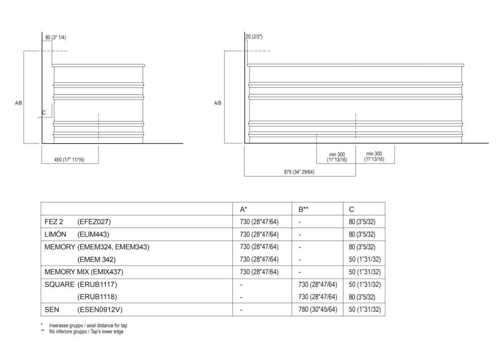 Dimensions for wall mounted taps<br>