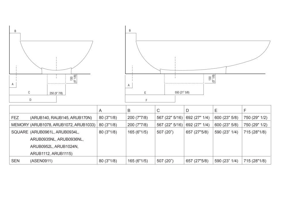 Kontingente für Bodenstände<br>