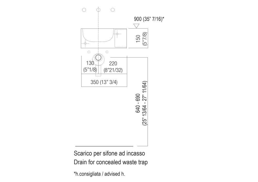 Montageabmessungen<br>