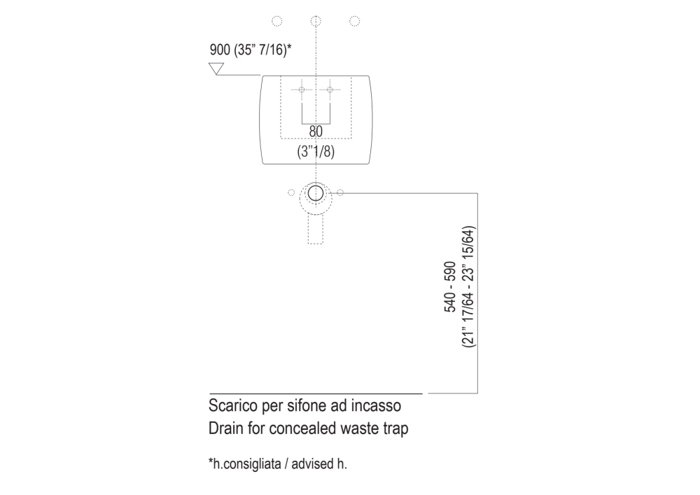 Installation notes<br>