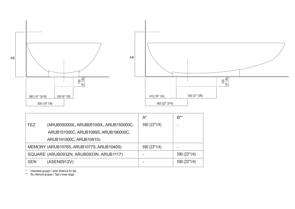 Abmessungen für Wandbefestigungen<br>