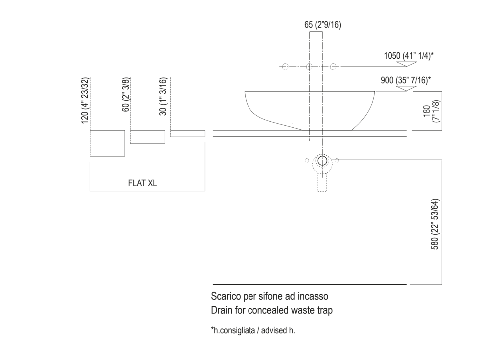 Befestigungsmaße: auf selbsttragenden Regalböden<br>