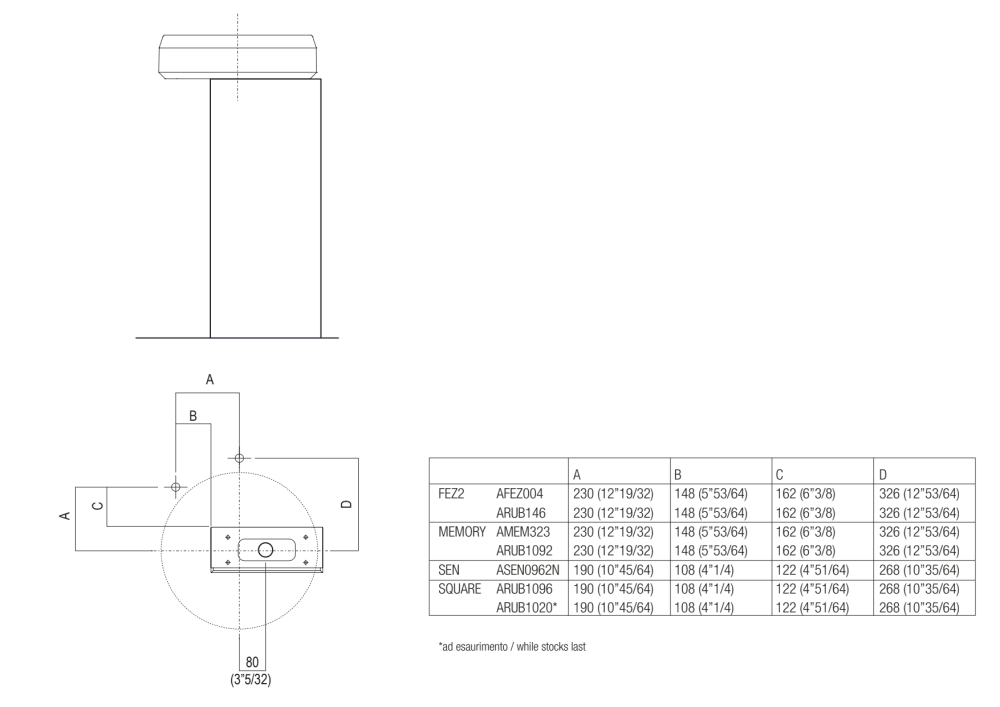 Installation notes: floor-mounted tap