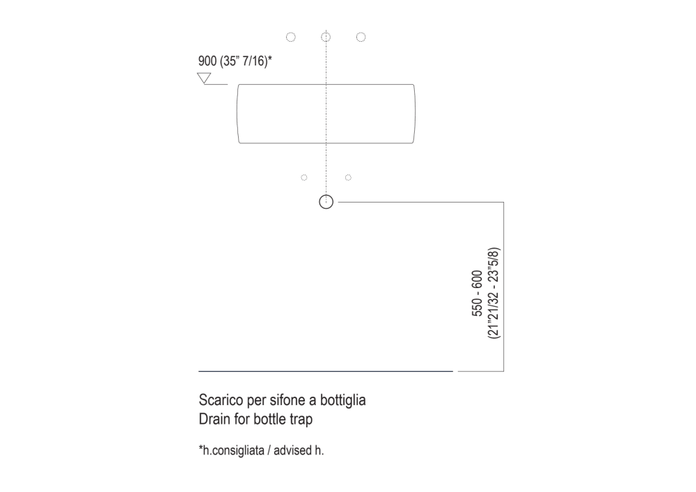 Quote di montaggio<br>