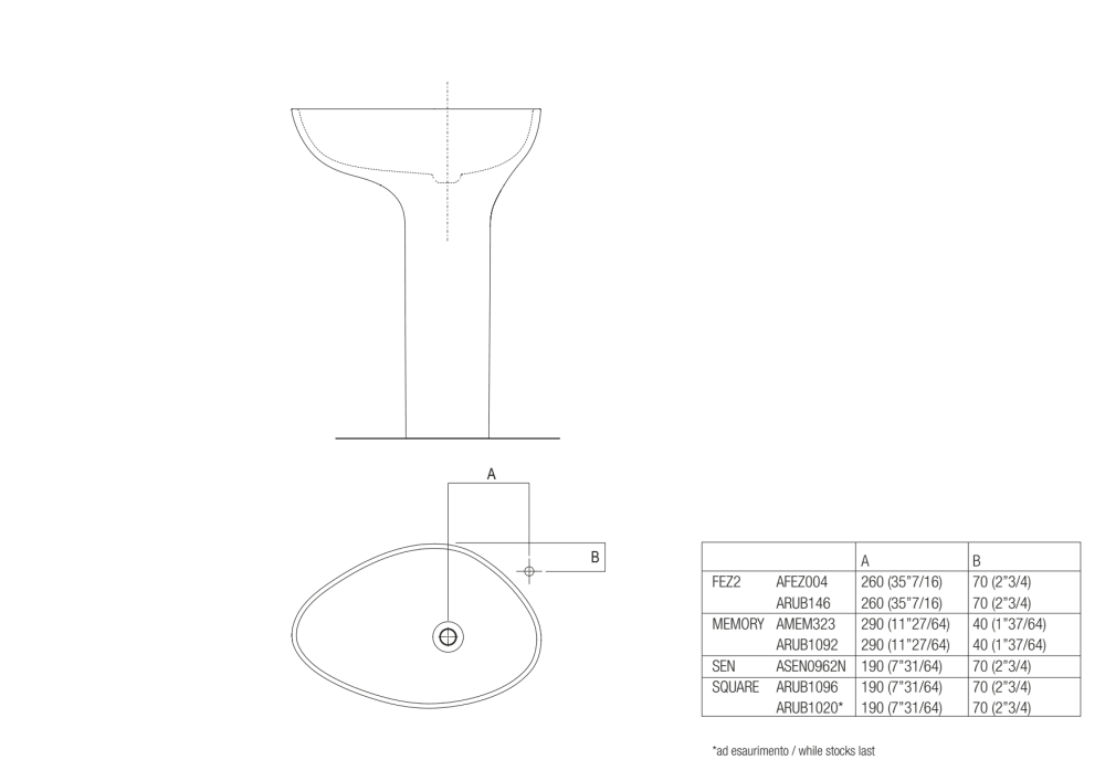 Montageabmessungen<br>