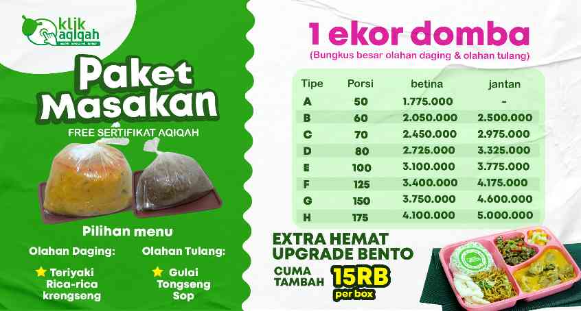 Paket Masakan