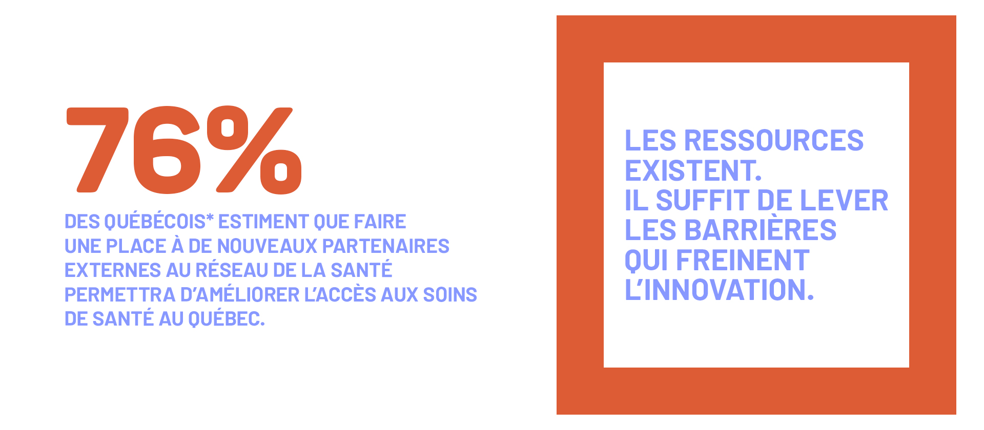Les Faits saillants