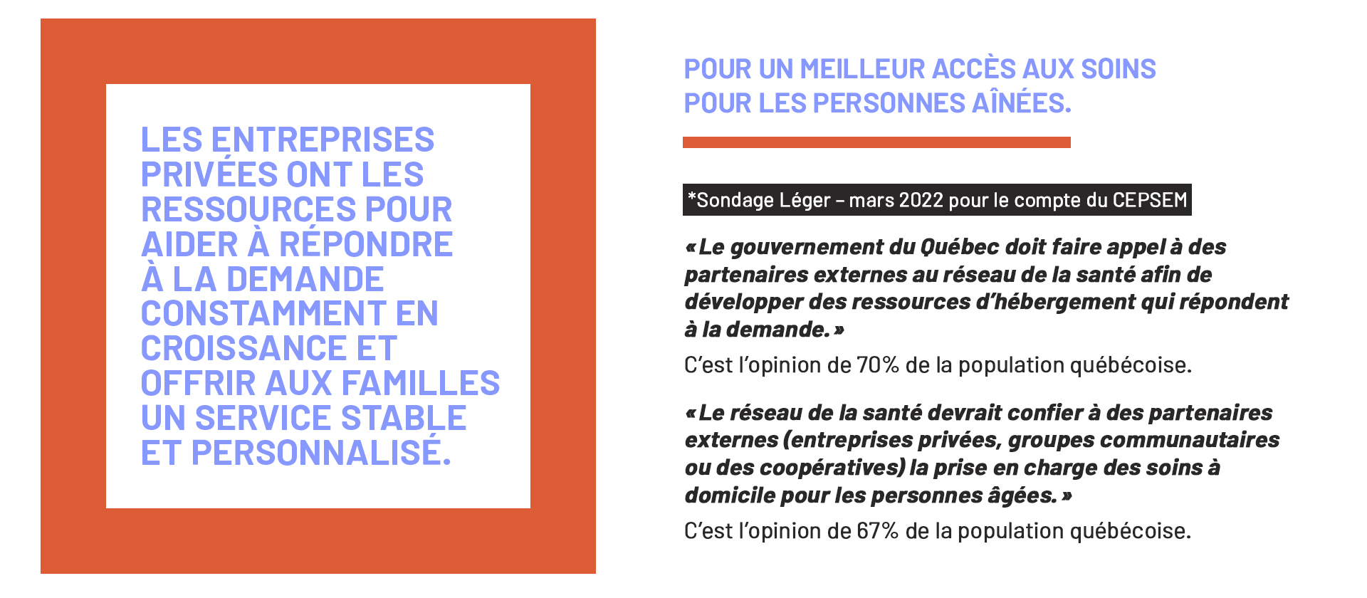 Les Faits saillants