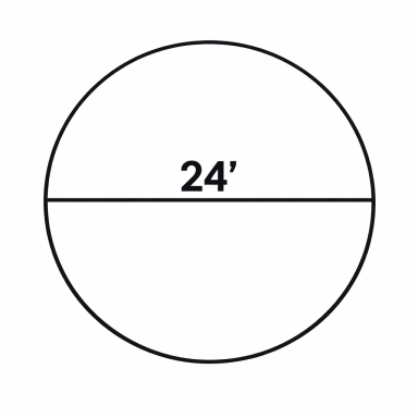 Diagram of a circle