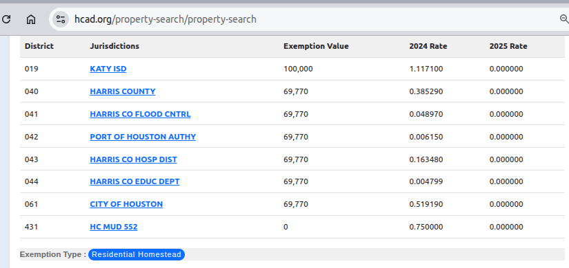 Harris County homestead exemption status