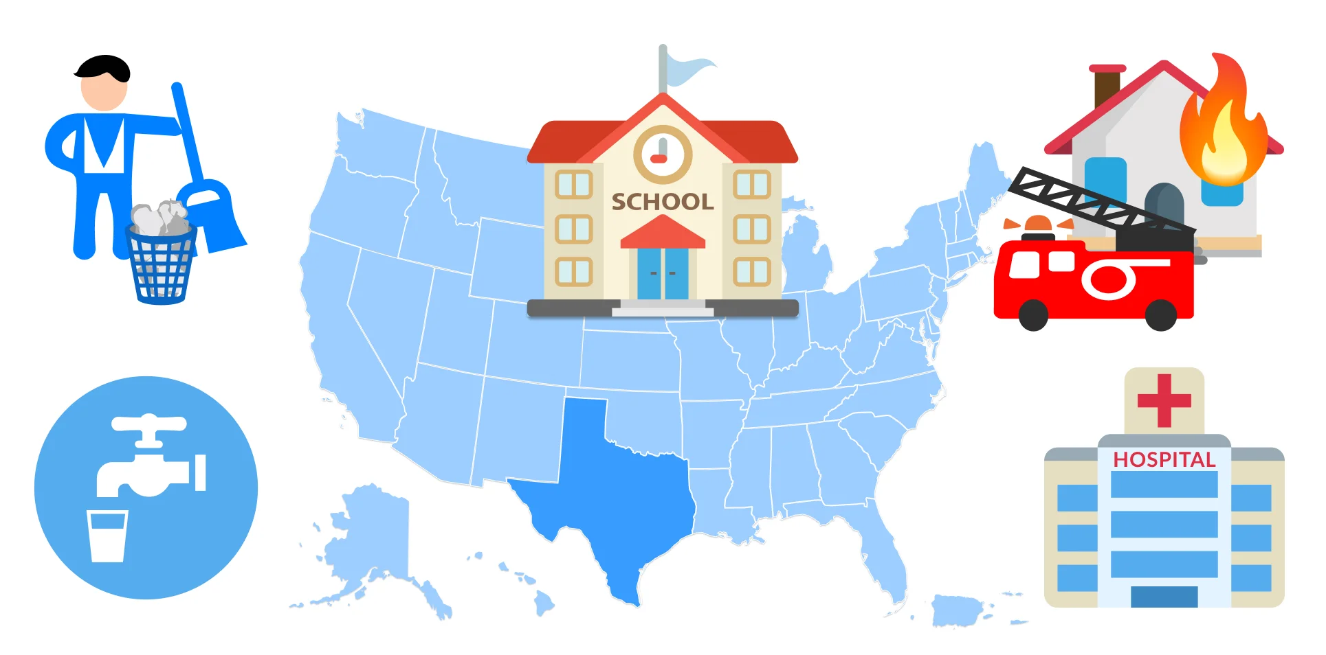 Property tax utilization in Texas