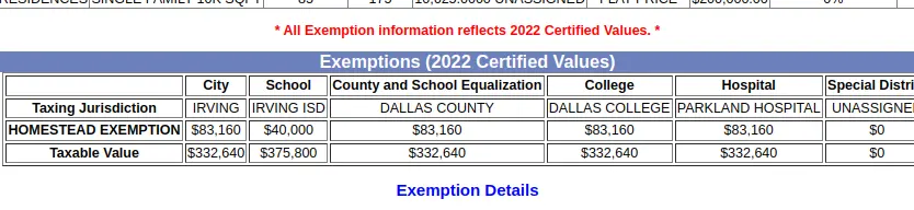 Dallas County homestead exemption gives you $100,000 off the appraised value