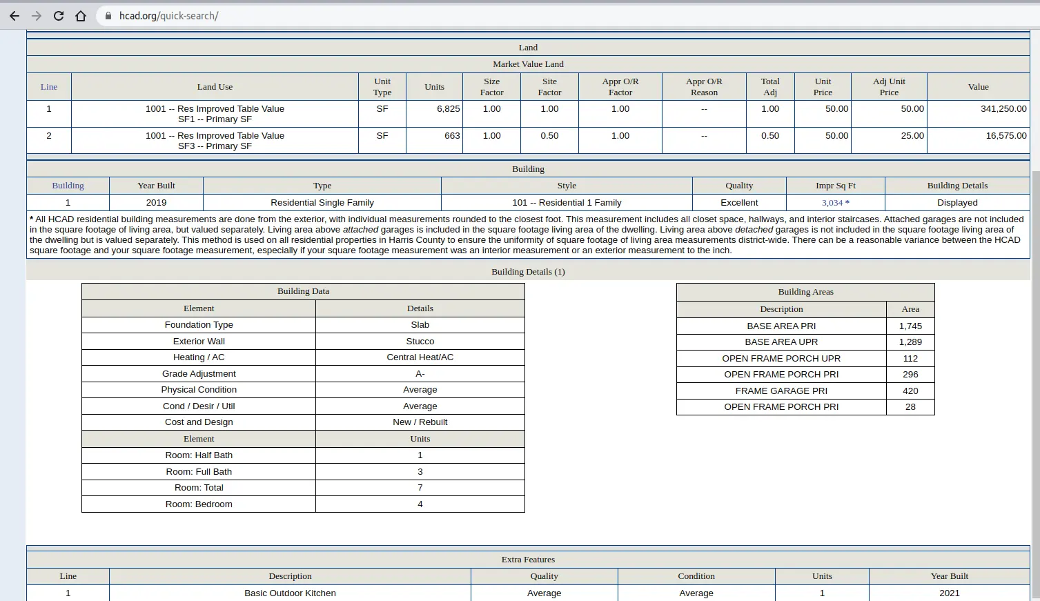 Harris CAD property details