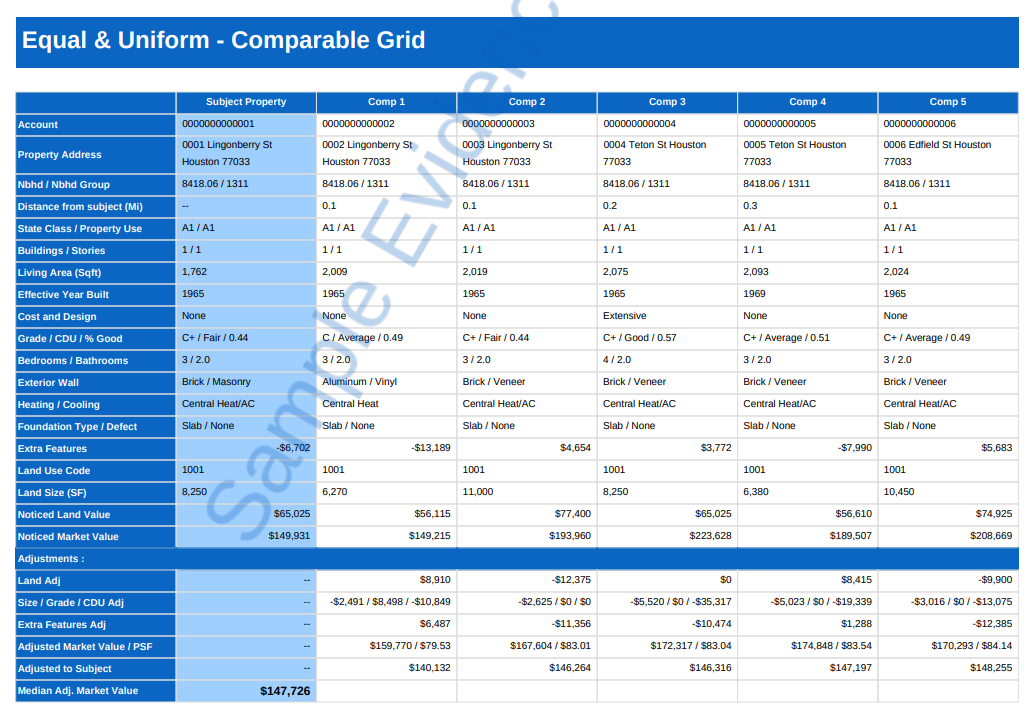 Comp equity grid example Example Equal and Uniform Analysis grid