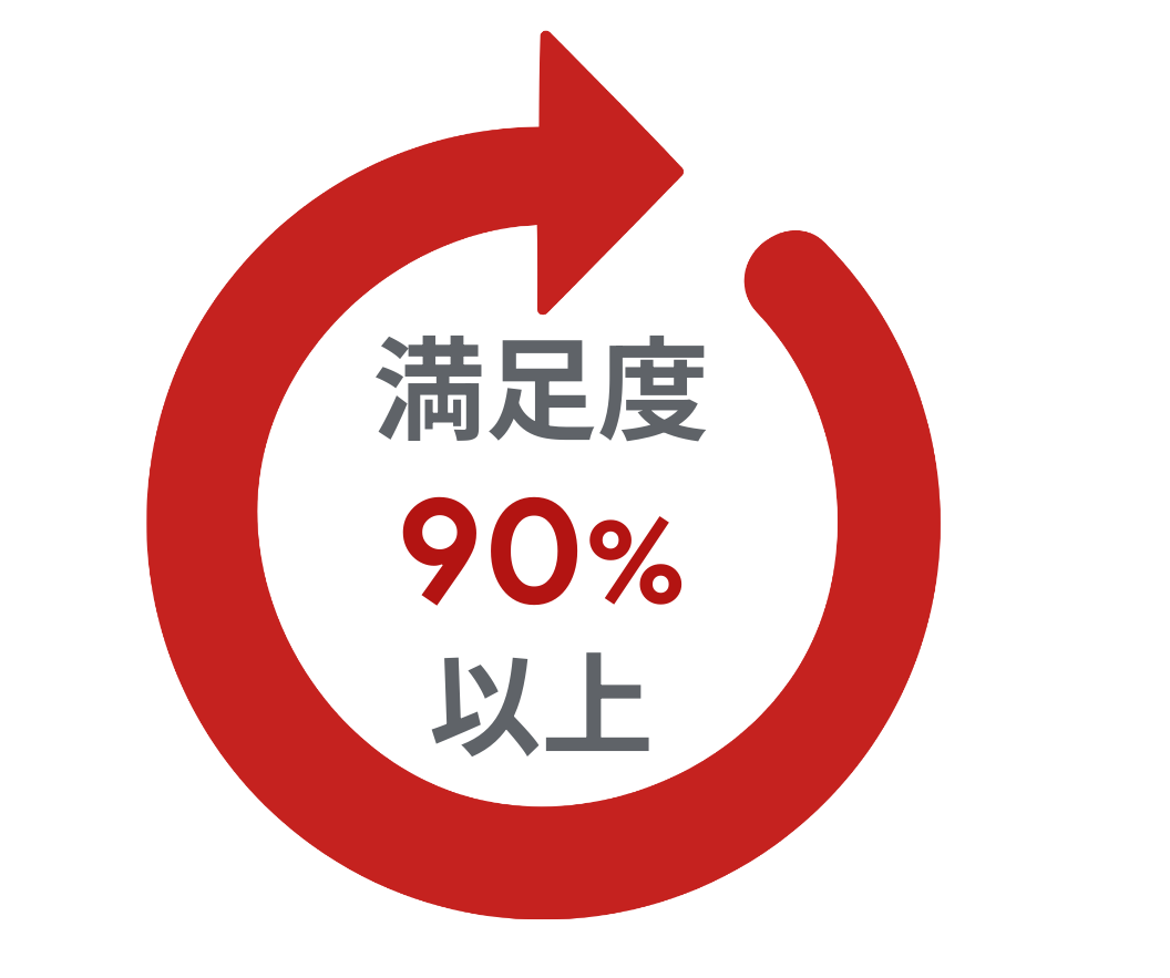 GLOBAL 投資研修プログラム DVD 蘇ら 10時間【新品未使用未開封】