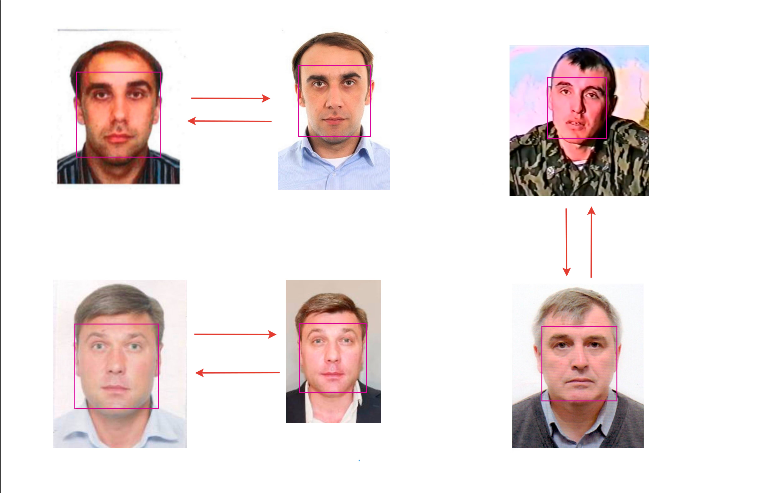 Киллер-ФСБшник на велосипеде, новые отравители из ГРУ и любовница Шойгу: 12 главных расследований The Insider 2019 года Киллер-ФСБшник на велосипеде, новые отравители из ГРУ и любовница Шойгу: 12 главных расследований The Insider 2019 года