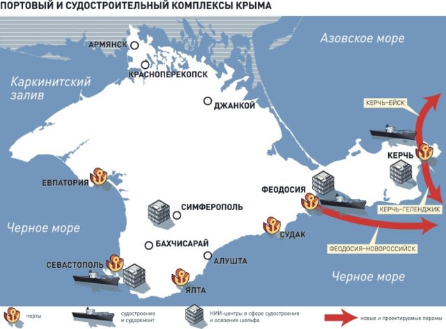 Путин использует порты Крыма для наркотрафика Путин использует порты Крыма для наркотрафика