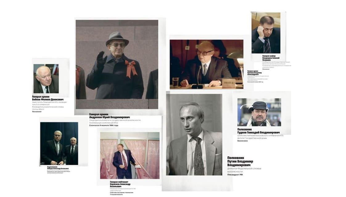 План Андропова—Путина План Андропова—Путина