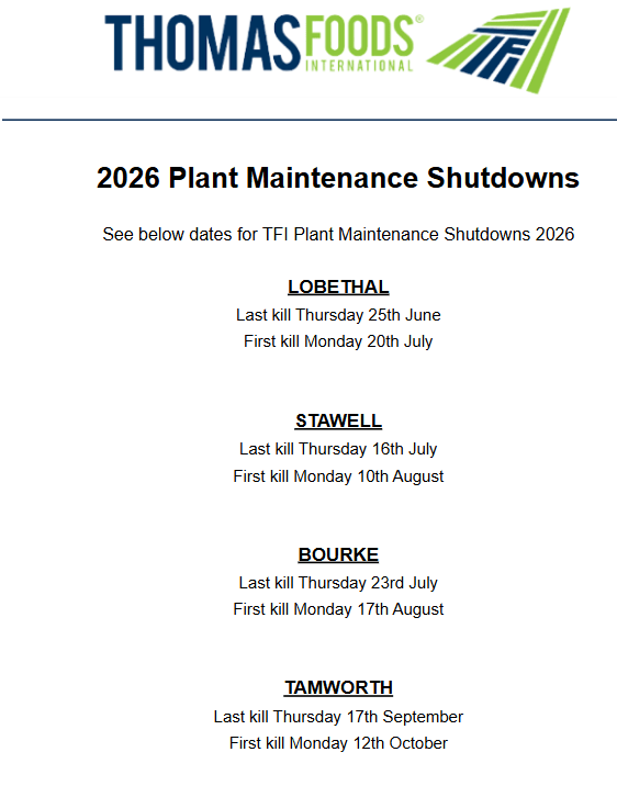 TFI 2026 Plant Maintenance Shutdowns, Lobethal SA - Agora Livestock listing 1N0IOX1