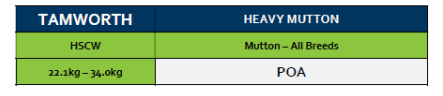 Tamworth Mutton Grid 41 ( 6 Oct 26), Tamworth NSW - Agora Livestock listing Y4LU506