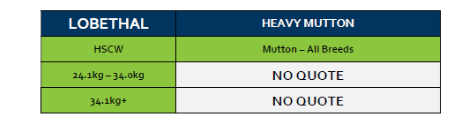 Lobethal Heavy Mutton Grid 38 (16 Sep 26) " NO QOUTE ", Lobethal SA - Agora Livestock listing 7NLID0R