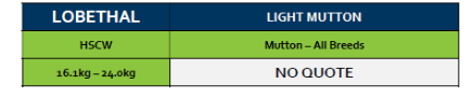 Lobethal Light Mutton Grid 38A (17 Sep 26) "NO QOUTE ", Lobethal SA - Agora Livestock listing QVPIL31