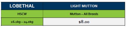 Lobethal Light Mutton Grid 40 (29 Sep 26), Lobethal SA - Agora Livestock listing QVPIL31