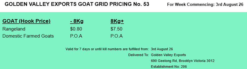 GOLDEN VALLEY EXPORTS GOAT PRICING grid 53 (WC 3rd August), Brooklyn VIC - Agora Livestock listing 2YXIK5R