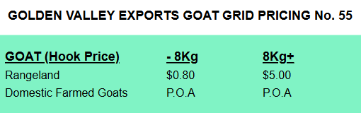 GOLDEN VALLEY EXPORTS GOAT PRICING grid 55 (WC 17th  August), Brooklyn VIC - Agora Livestock listing 2YXIK5R