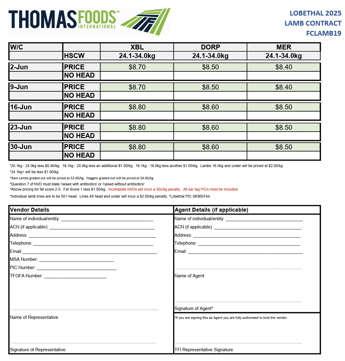 listing image