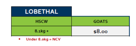 Lobethal Goats Grid 31 ( 28 July 26), Lobethal SA - Agora Livestock listing QVPIL71