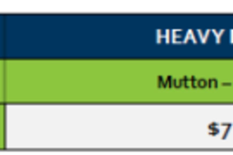 Lobethal Heavy Mutton Grid 42 ( 13 Oct 26), Lobethal SA - Agora Livestock listing 7NLID0R