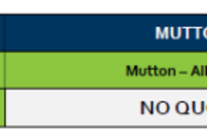 Stawell Mutton Grid 42 ( 13 Oct 26) "NO QOUTE ", Stawell VIC - Agora Livestock listing PZPI0GL