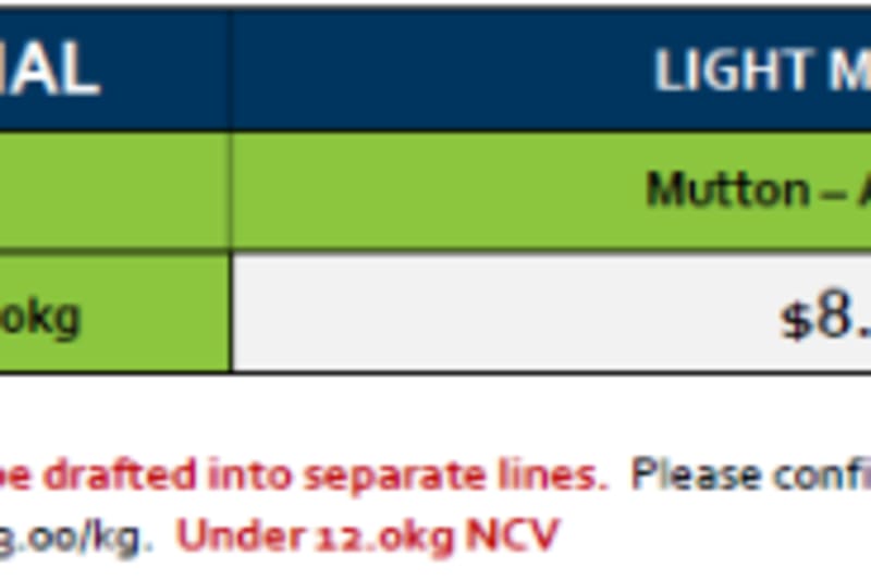 Lobethal Light Mutton Grid 43A ( 22 Oct 26), Lobethal SA - Agora Livestock listing QVPIL31