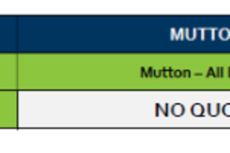 Stawell Mutton Grid 44 ( 29 Oct 26) "NO QOUTE ", Stawell VIC - Agora Livestock listing PZPI0GL