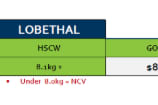 Lobethal Goats Grid 29A( 14 July 26), Lobethal SA - Agora Livestock listing QVPIL71