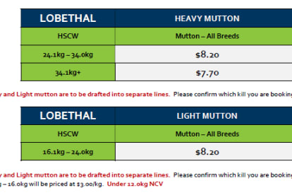 Lobethal Light & Heavy Mutton Grid 32 ( 4 August 26), Lobethal SA - Agora Livestock listing QVPIL31