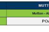 Stawell Mutton Grid 32 (4 August 26) - POA, Stawell VIC - Agora Livestock listing Y4LU56N
