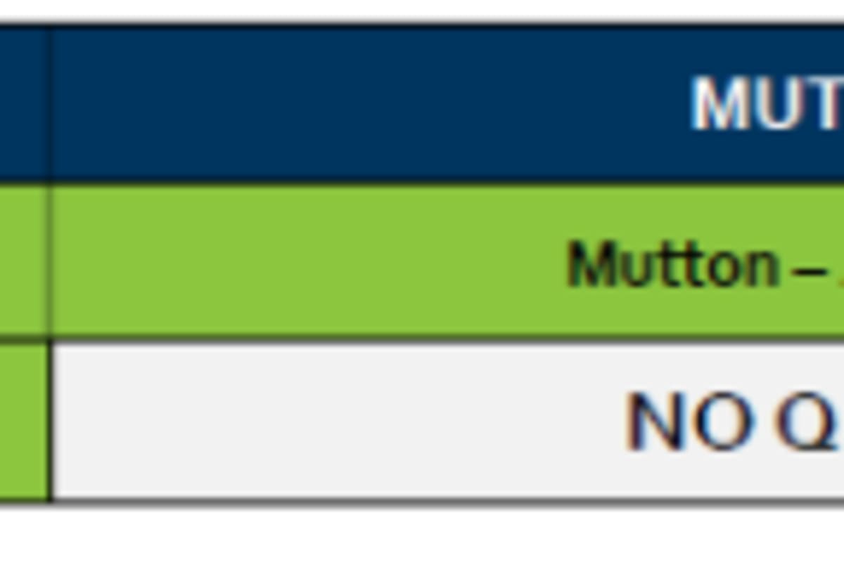 Stawell Mutton Grid 40 (29 Sep 26) "NO QOUTE ", Stawell VIC - Agora Livestock listing PZPI0GL