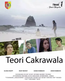 Teori Cakrawala