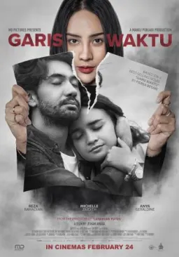Garis Waktu