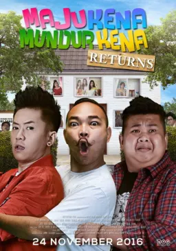 Maju Kena Mundur Kena Returns