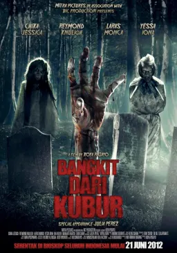 Bangkit Dari Kubur