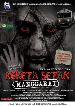 Kereta Setan Manggarai