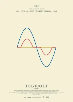 Dogtooth