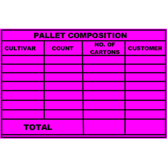 Label Palet Id Samestelling -250 | Agrimark