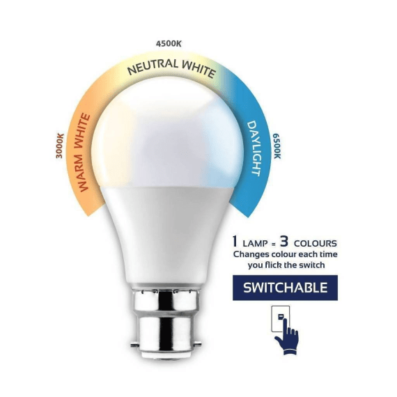 eurolux lamp led switchable a60 7w b22 picture 2