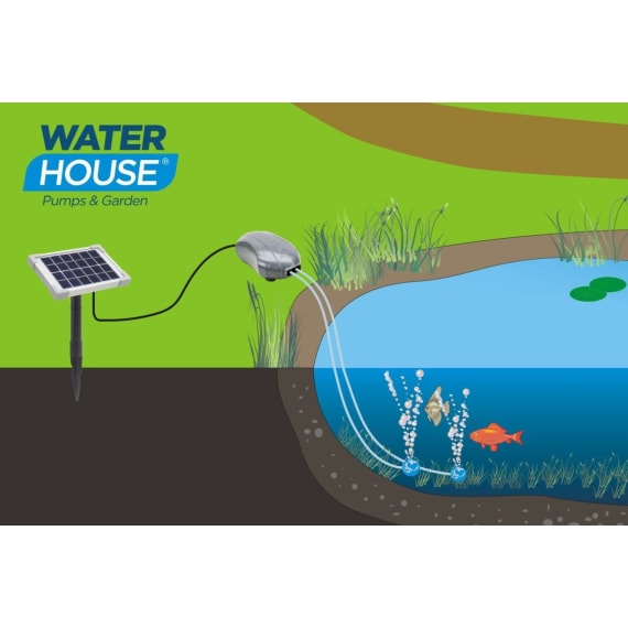 waterhouse solar air pump kit square picture 4